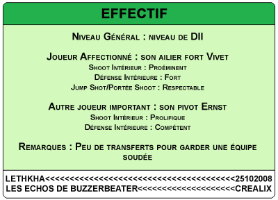effectif