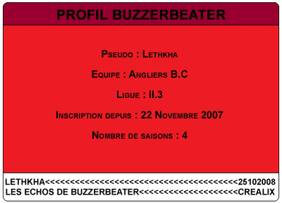 profil