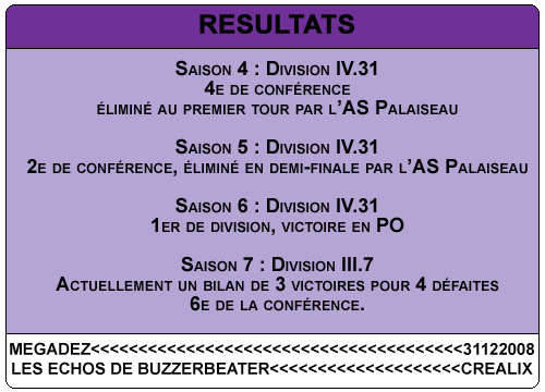 resultats