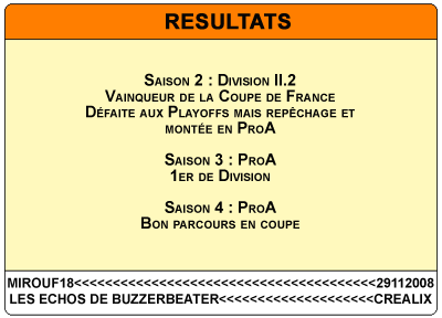 resultats